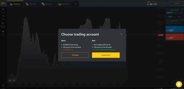 Exness Review: Trading Platform, Account Types and Payouts