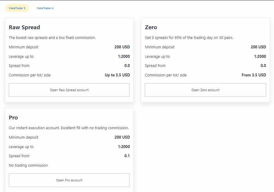 Exness Review: Trading Platform, Account Types and Payouts Exness Review: Trading Platform, Account Types and Payouts