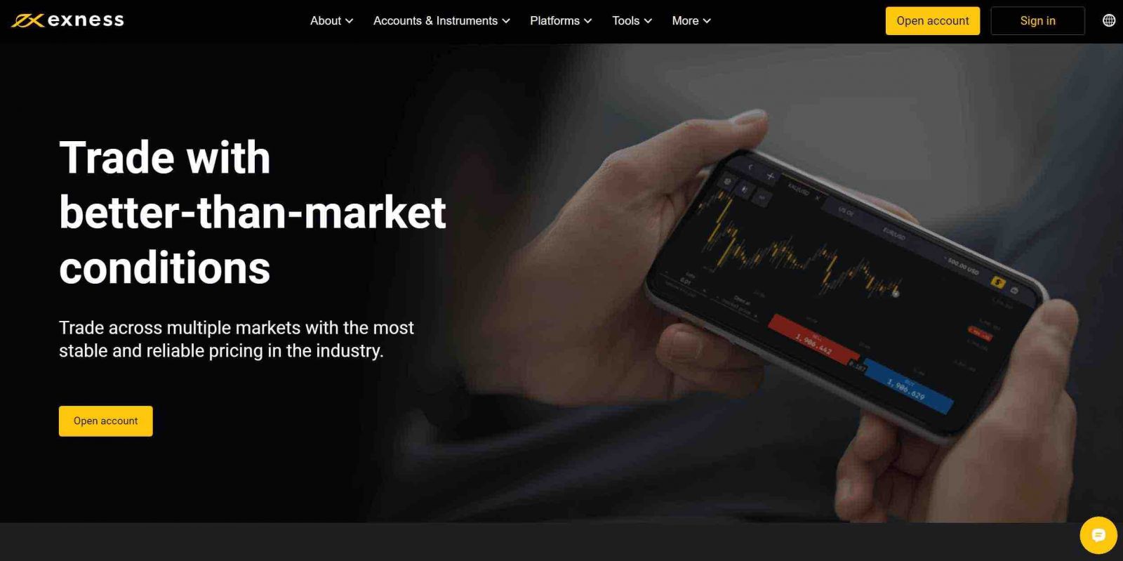 Exness Review: Trading Platform, Account Types and Payouts