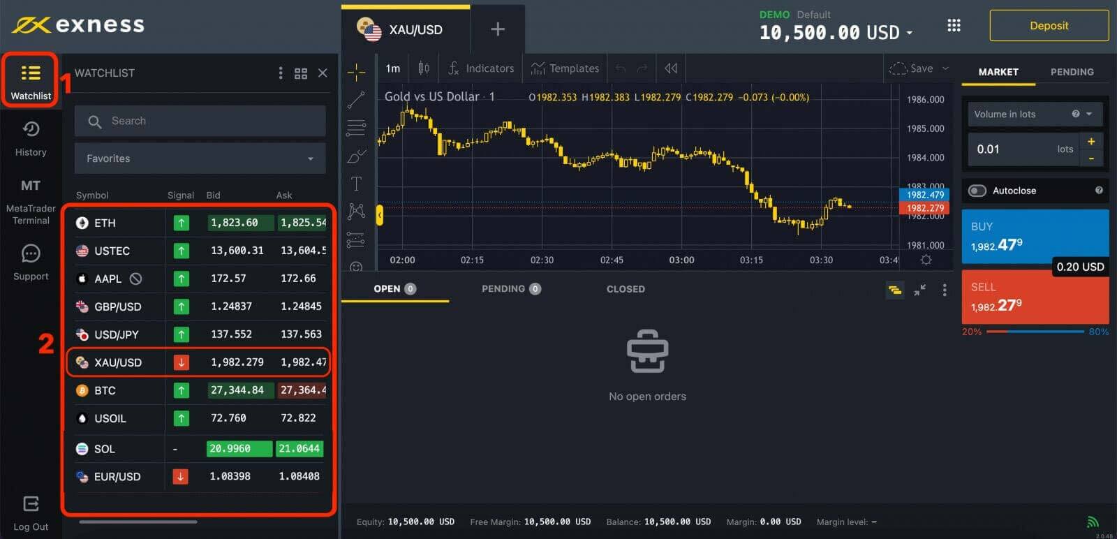 Comment se connecter et commencer à trader le Forex sur Exness