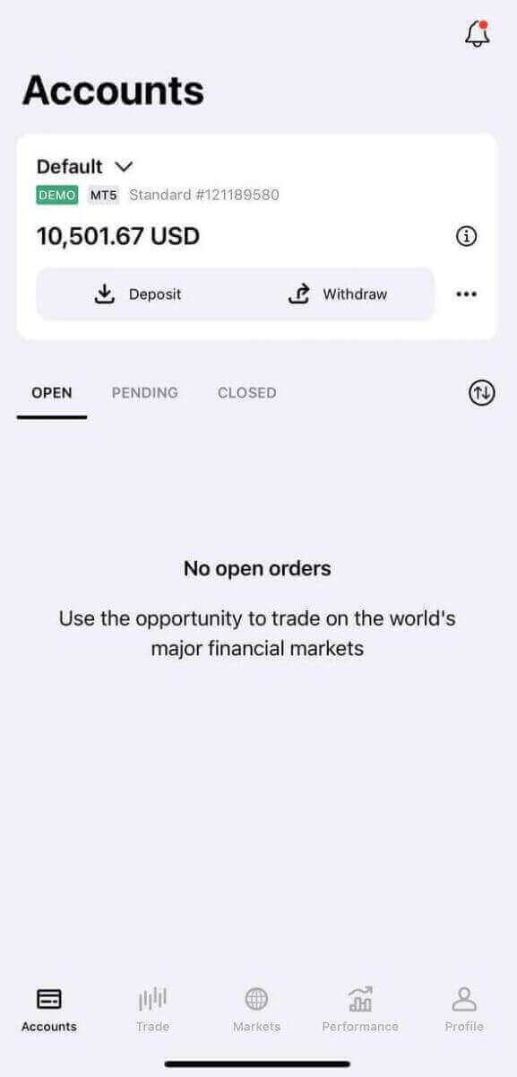 Comment se connecter et commencer à trader le Forex sur Exness