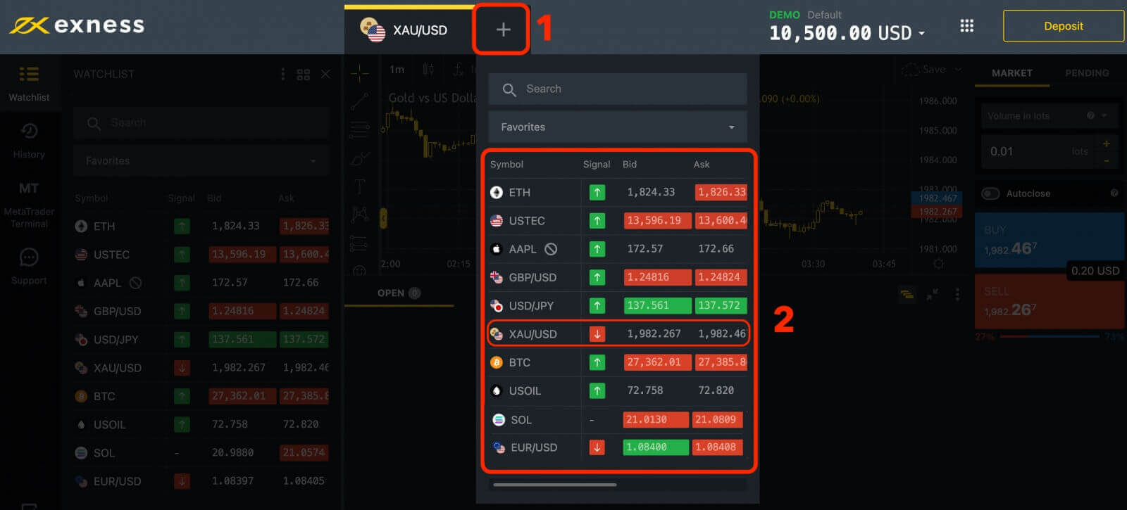 Comment s'inscrire et trader le Forex sur Exness Comment s'inscrire et trader le Forex sur Exness