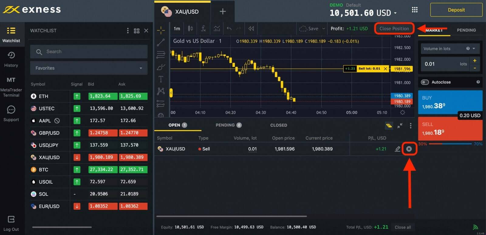 Comment s'inscrire et trader le Forex sur Exness Comment s'inscrire et trader le Forex sur Exness