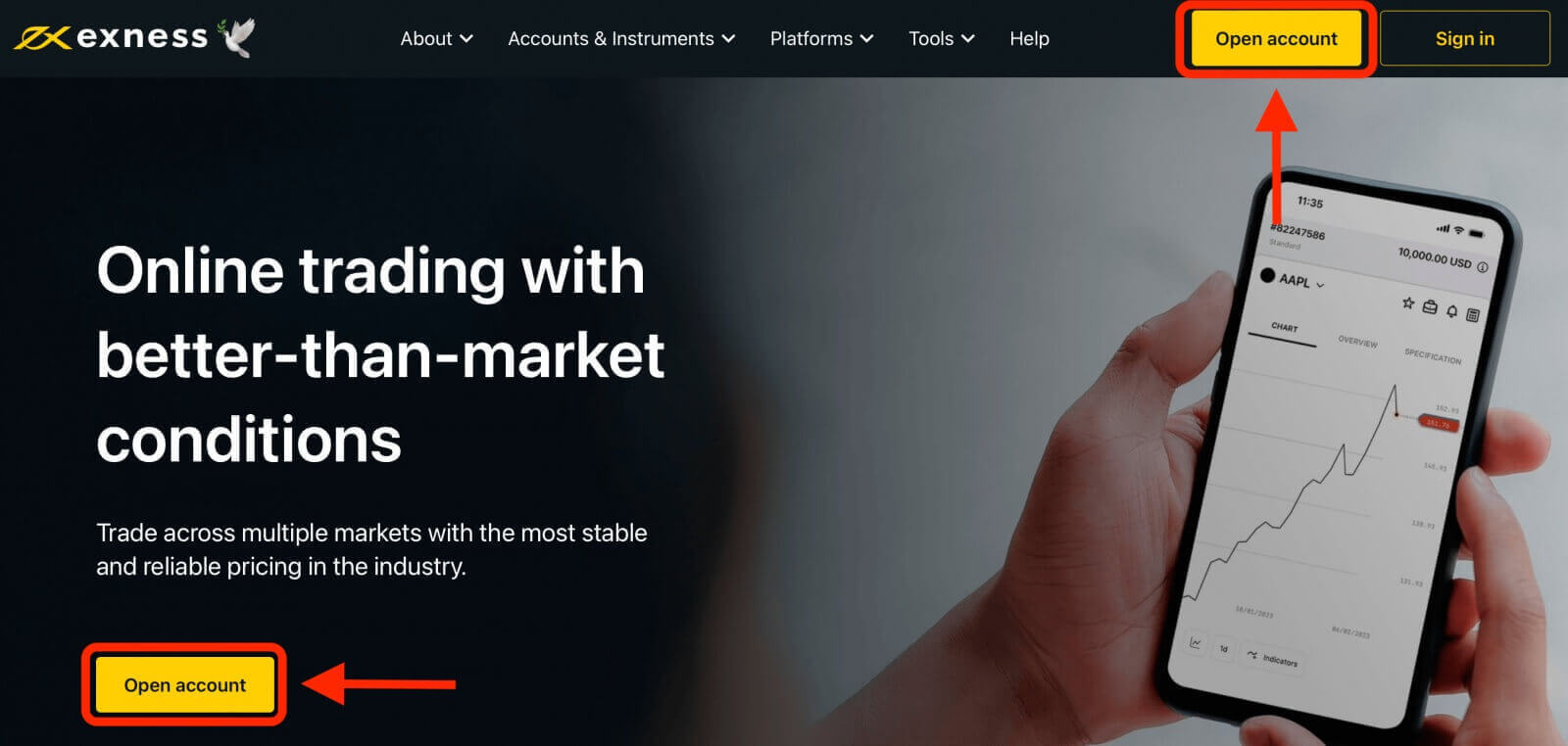 Comment s'inscrire et trader le Forex sur Exness Comment s'inscrire et trader le Forex sur Exness