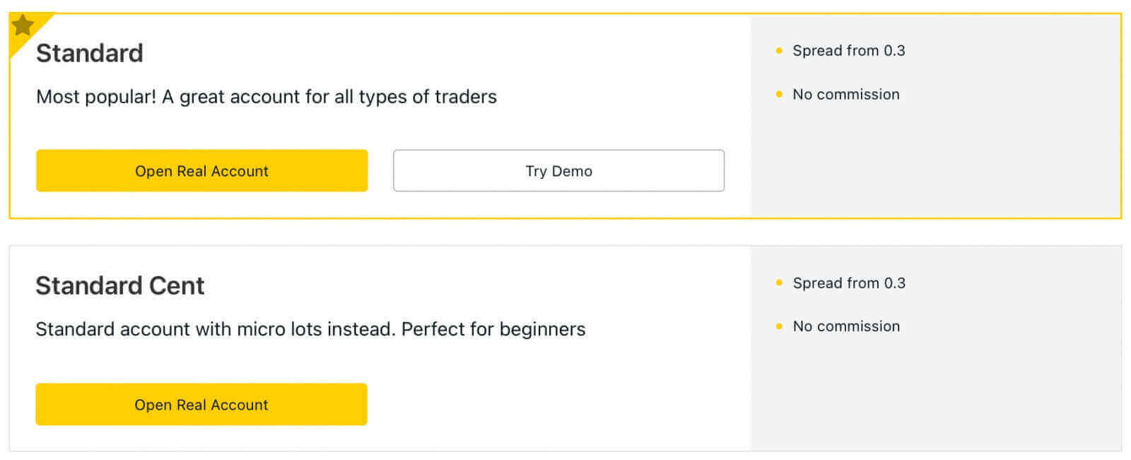 How to Trade at Exness for Beginners