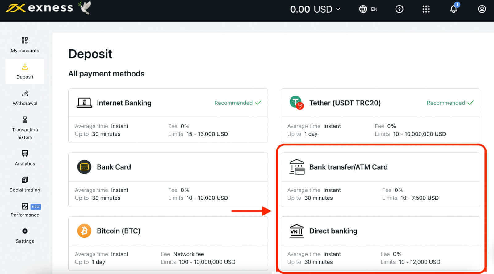 How to Trade at Exness for Beginners