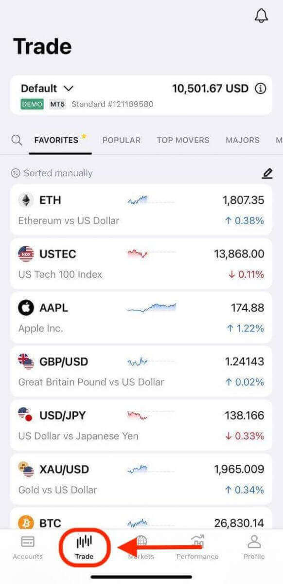 How to Trade at Exness for Beginners