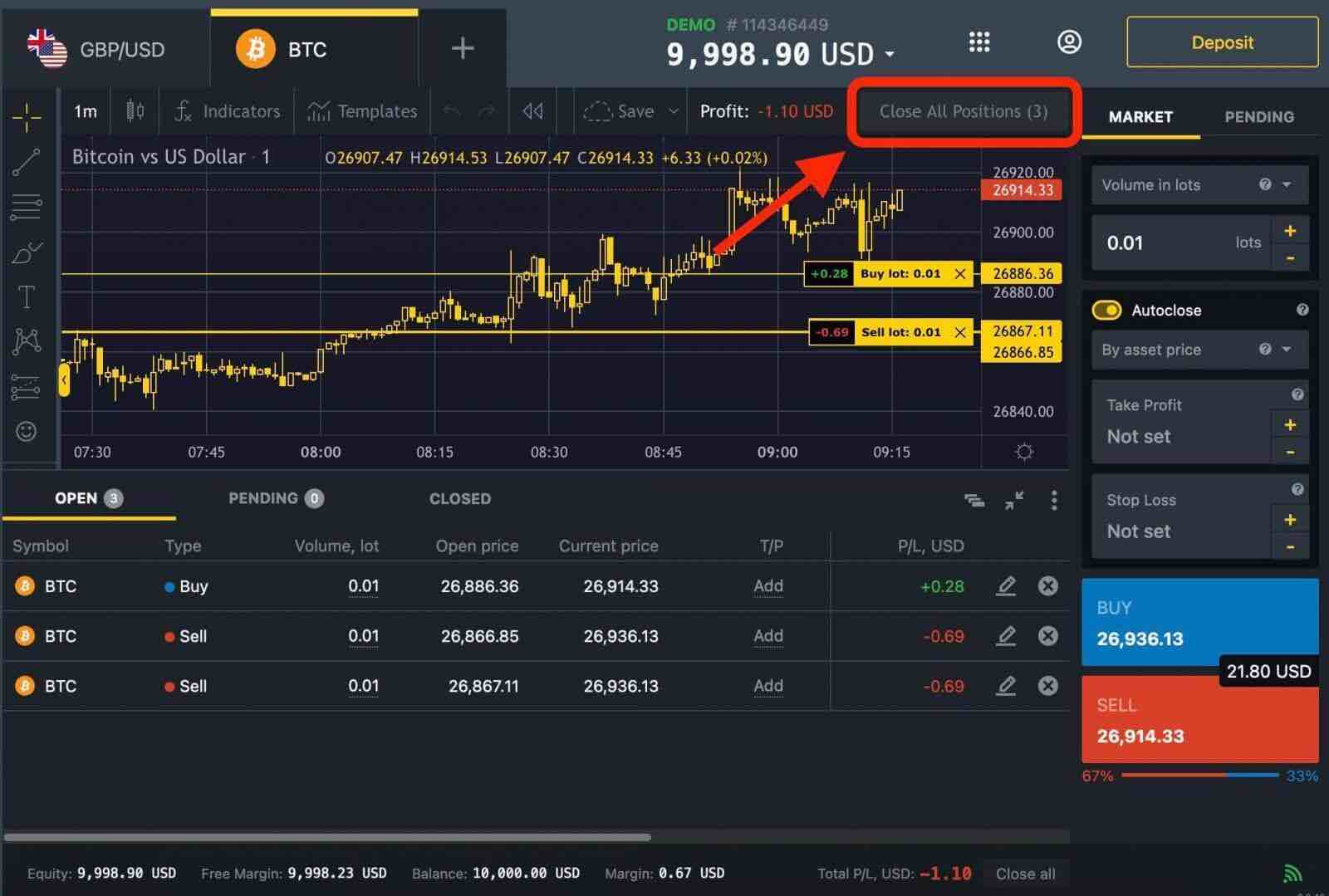 How to Trade Forex on Exness How to Trade Forex on Exness