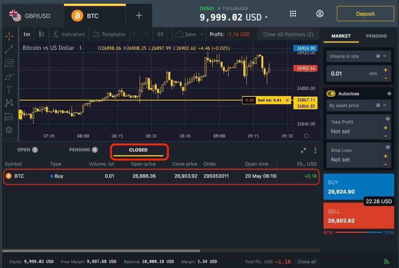 How to Trade Forex on Exness How to Trade Forex on Exness