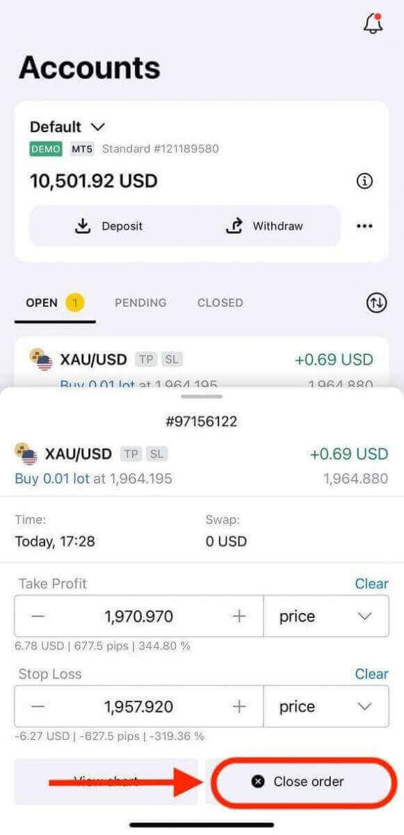 How to Trade Forex on Exness How to Trade Forex on Exness