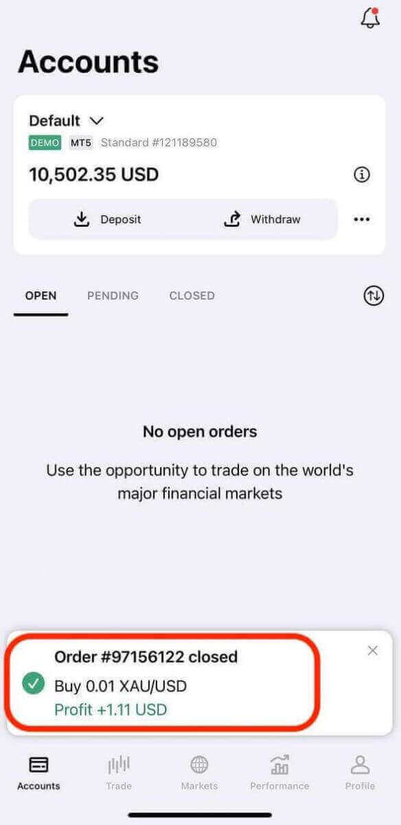 How to Trade Forex on Exness How to Trade Forex on Exness